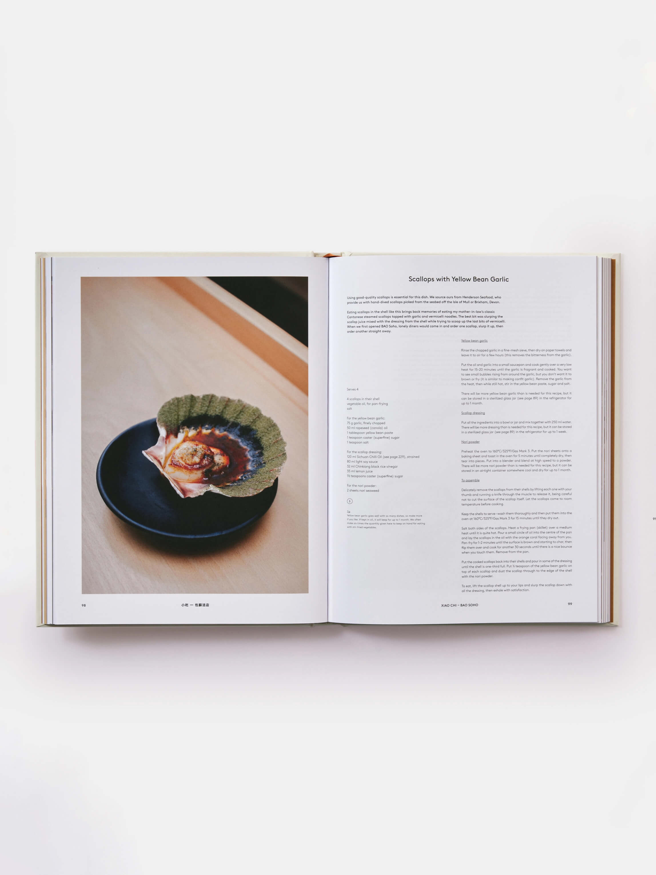 BAO: The Cookbook